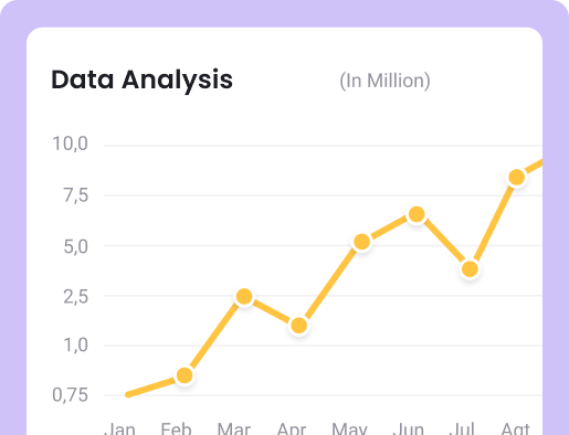 Data analysis